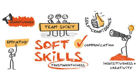 Modern Workplace Essential Soft Skills: Important Training