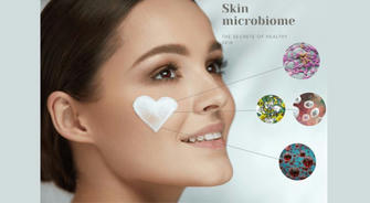 Unveiling the Secrets of the Skin Microbiome: How to Promote a Healthy Microbiome and Achieve Glowing Skin✨