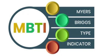 Unveiling the 16 MBTI Personality Types: What These Mysterious Letters Reveal About You